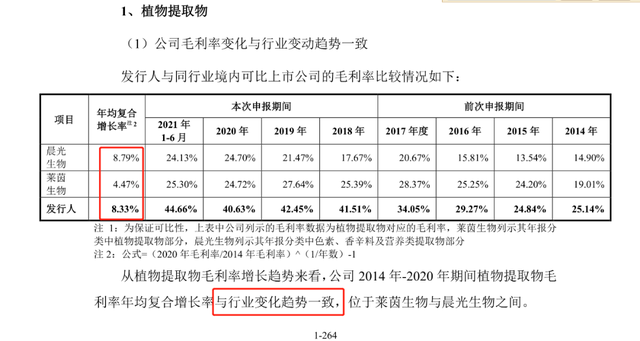 中信證券背書然并卵,嘉禾生物二次IPO終止