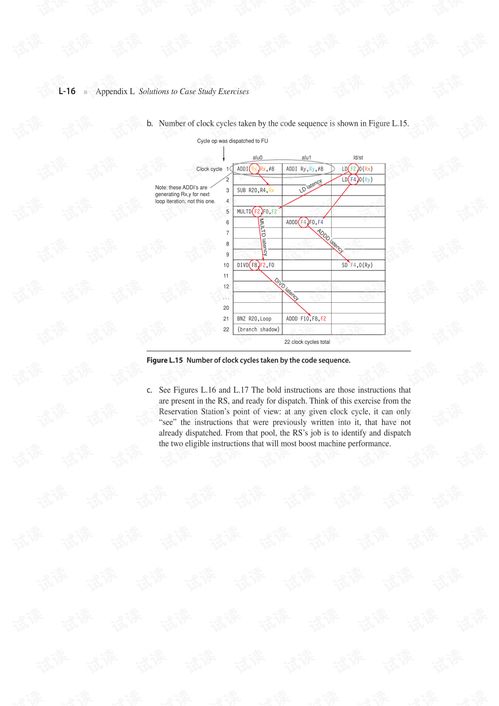 《計算機系統結構量化研究方法》第四版 硬件開發與CSDN資源獲取指南